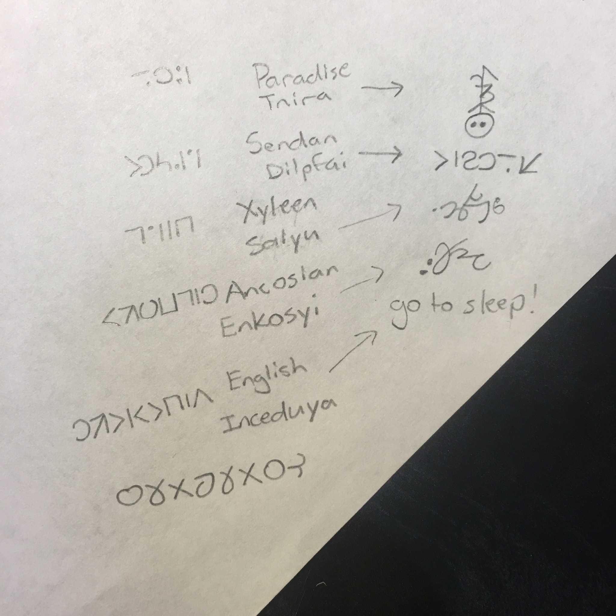 Samples from different conglangs of mine